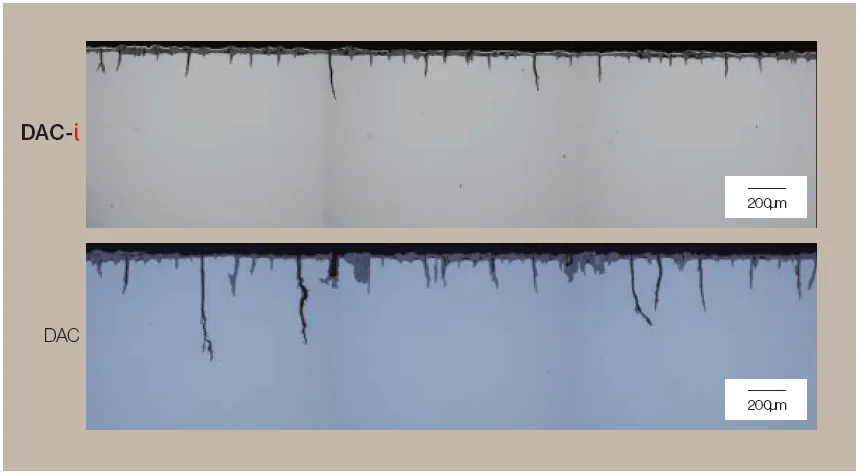 THERMAL FATIGUE RESISTANCE